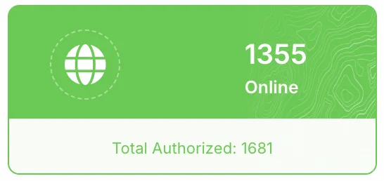 Total counter showing all configured ONUs and the number that are online