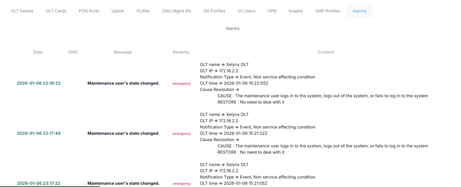 Alarms tab listing OLT alarms with their level, description and details