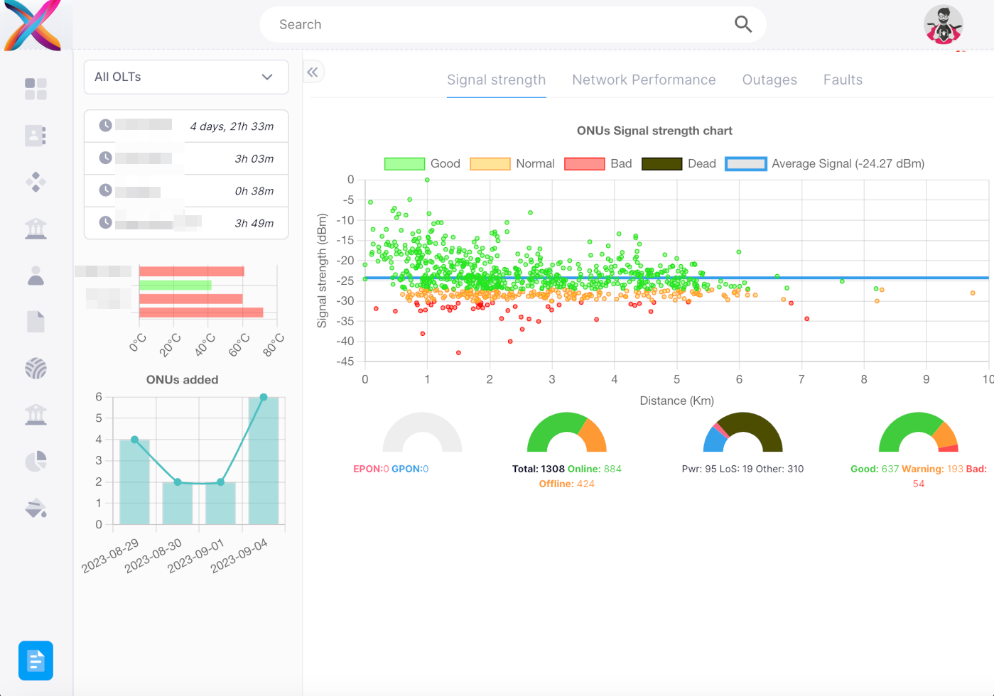 saas1