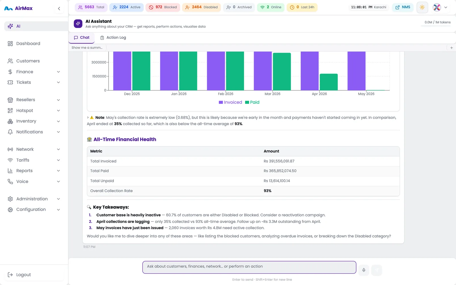 AI assistant answering from live platform data
