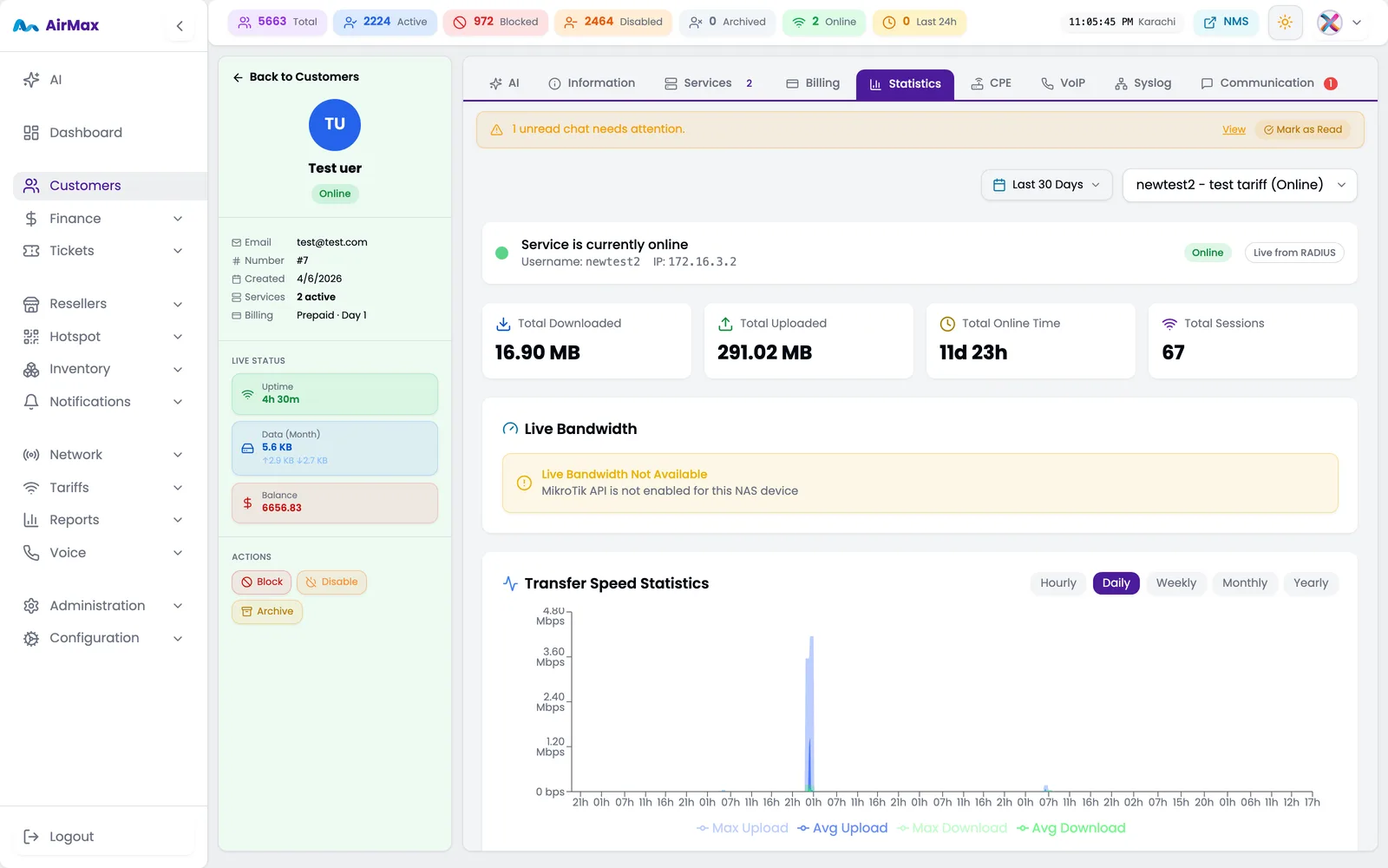 Customer statistics tab with usage analytics