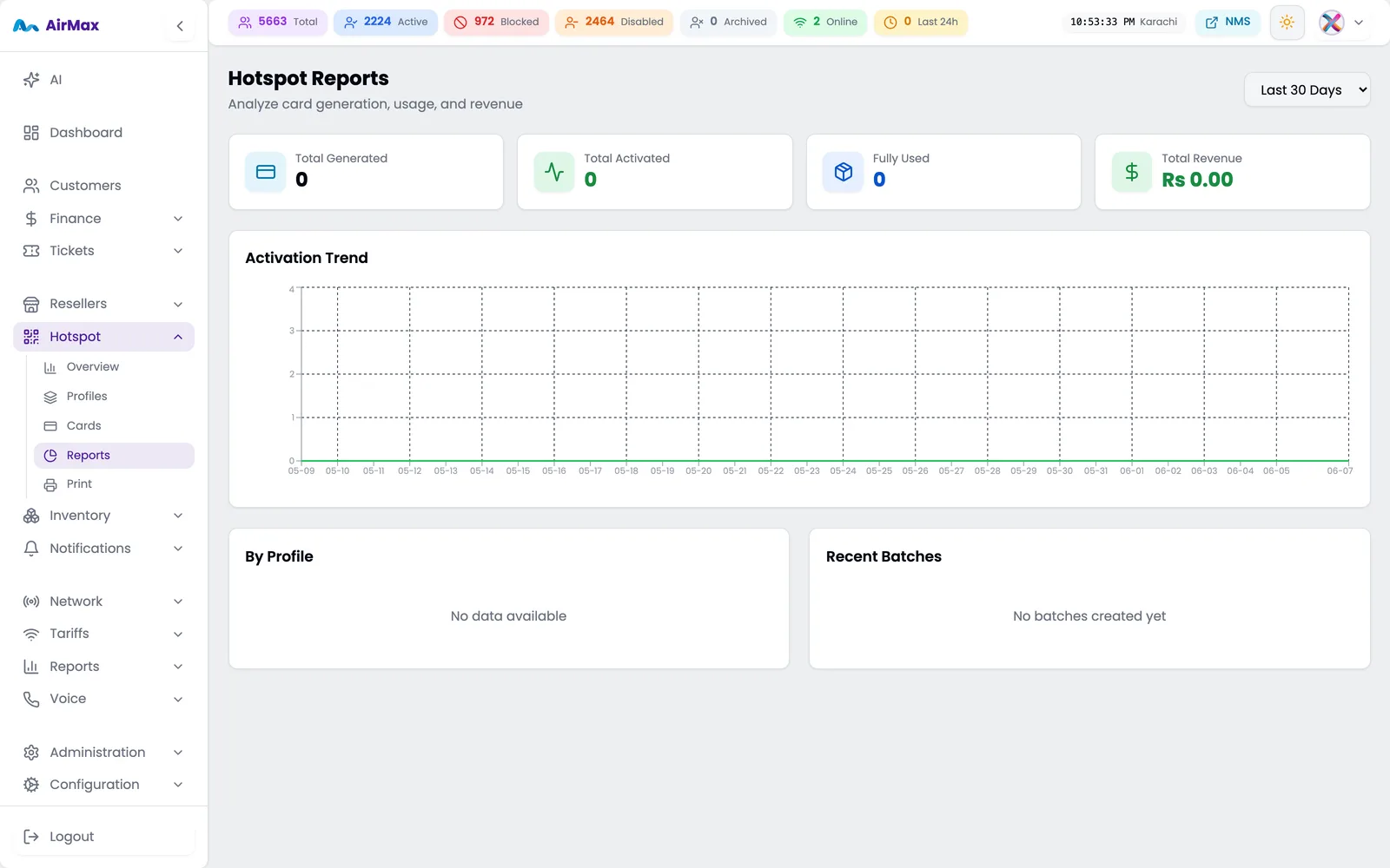 Hotspot reporting with sales, usage and revenue