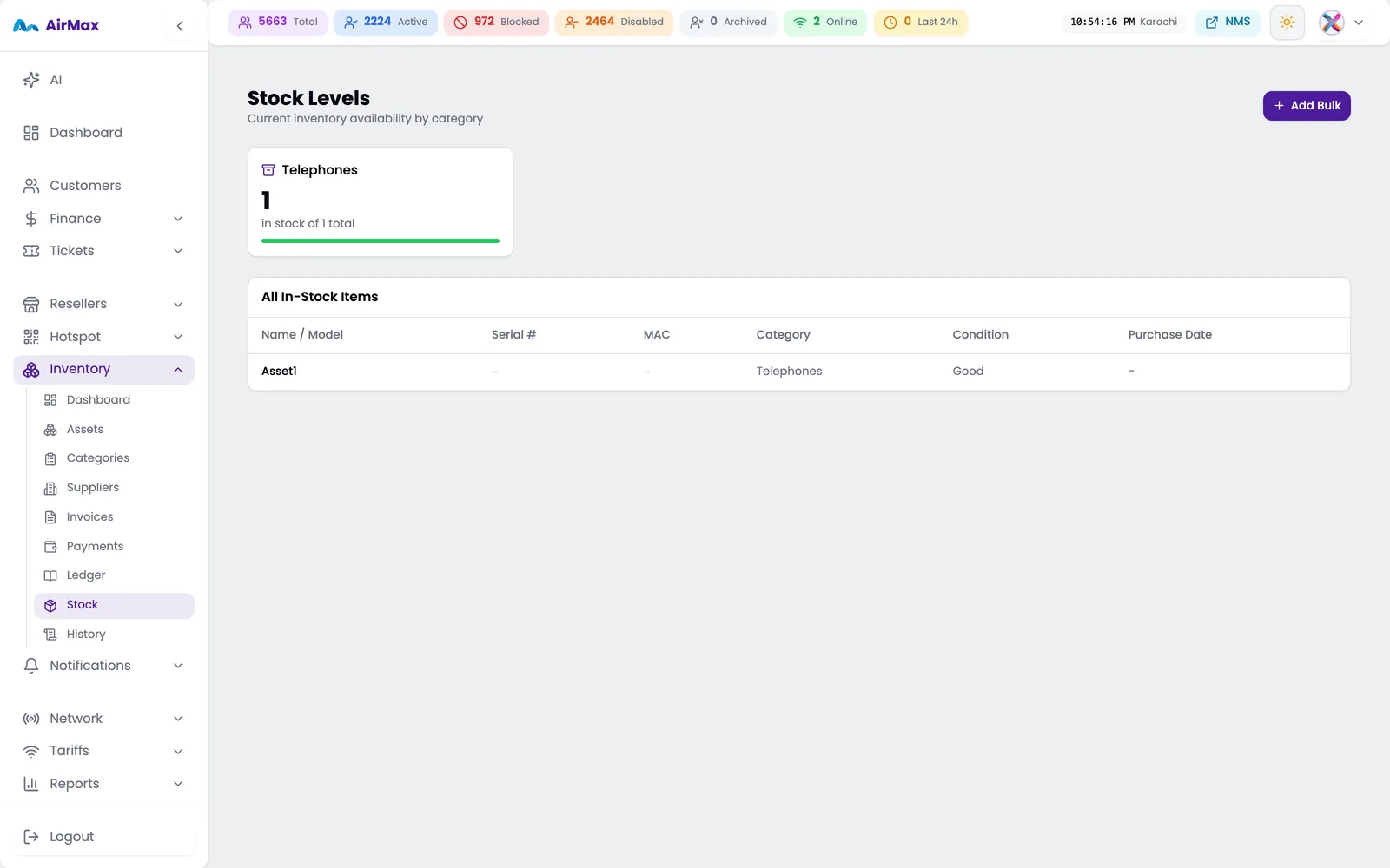 Stock levels by category with the in-stock items table