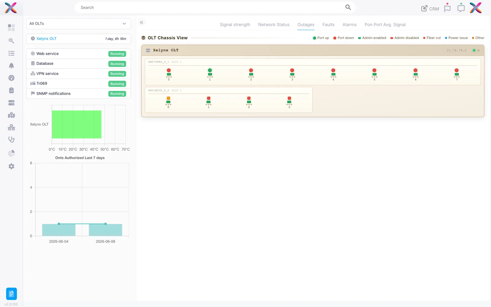 Live OLT chassis in the Outages tab showing port up, down, fibre cut and power issue states