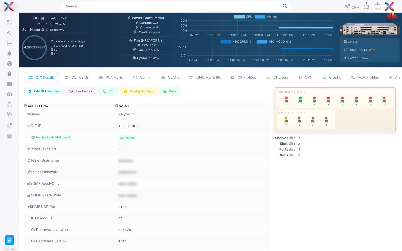 Live OLT dashboard with chassis, power and environment
