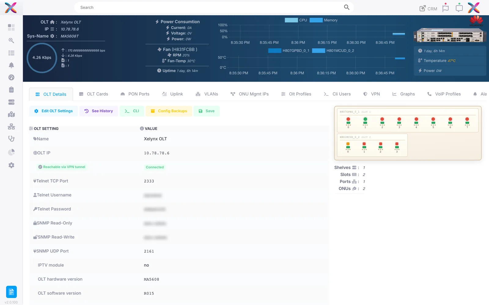 OLT live dashboard showing power, fan, CPU and chassis, reachable via VPN tunnel