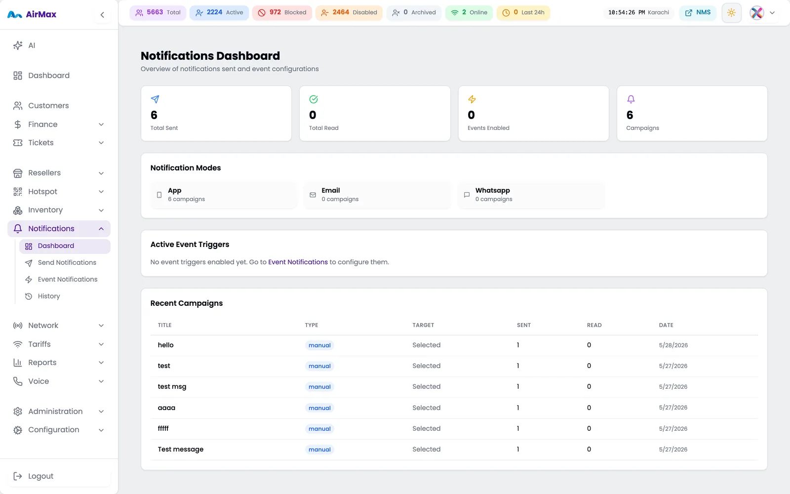 Notifications dashboard with sent messages and event configurations
