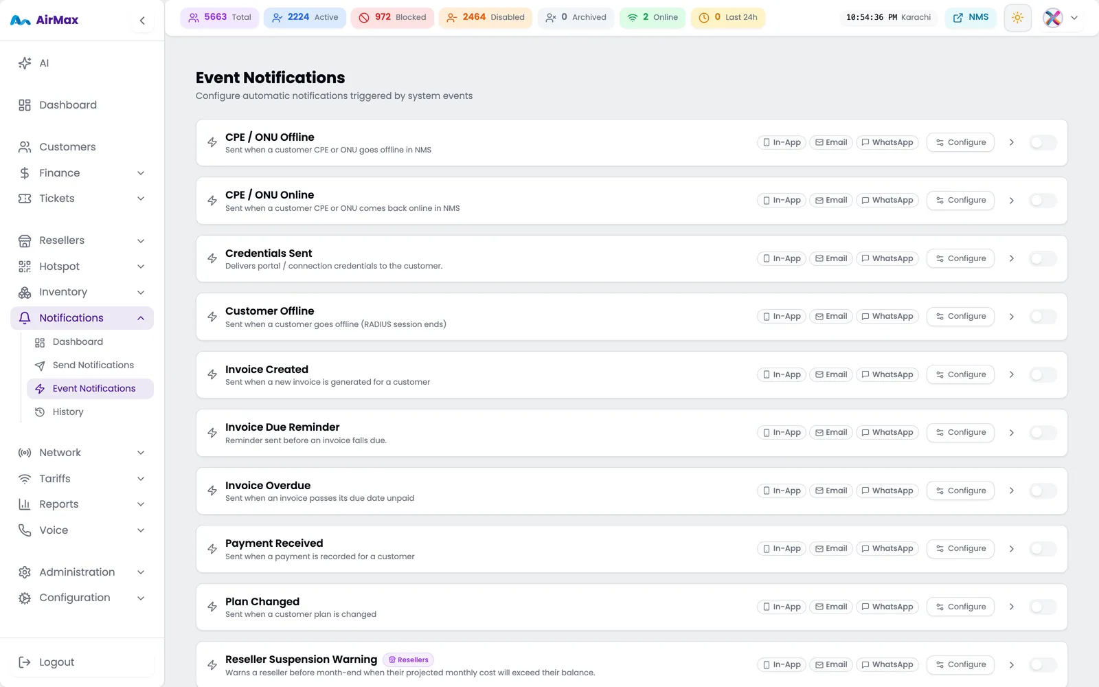 Event-triggered notification configuration