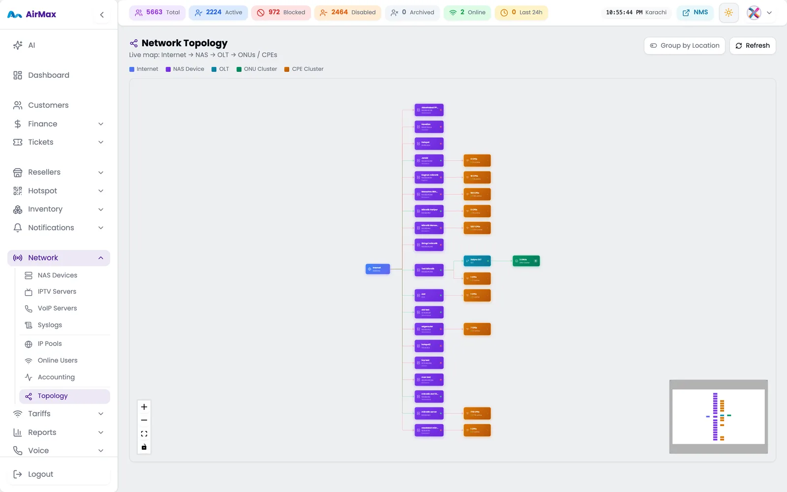 Live network topology tree from internet to subscriber