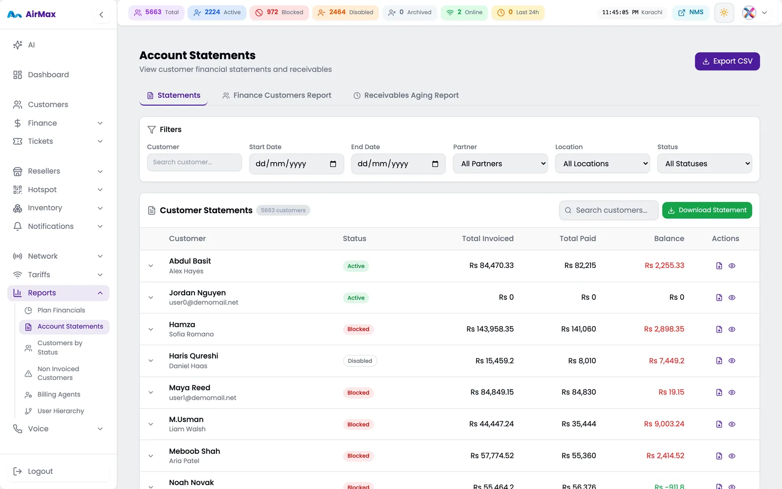 Account statements report tracing charges, payments and balances